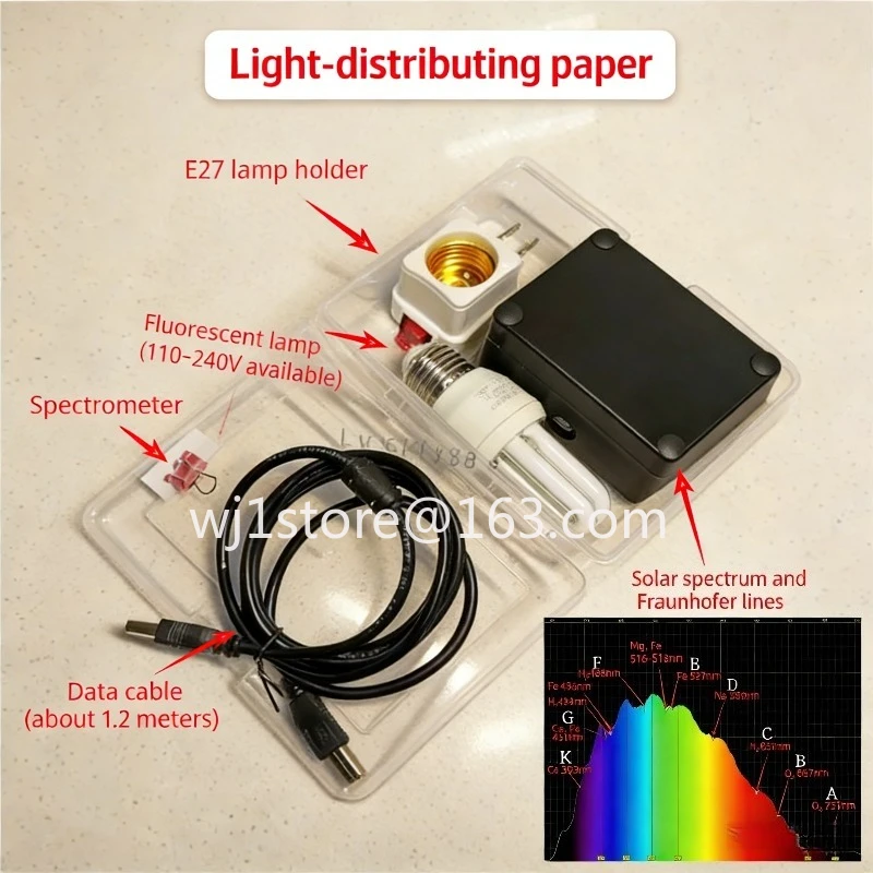 Little Garden Spectrometer, DIY Spectrometer, Measure LED, Absorption Spectrum, Based on Theremino