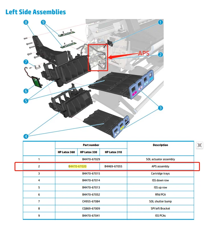 Imagem -06 - Conjunto do Sistema de Pressão de ar Aps para o Látex 330 360 Peças Remodeladas do Plotador da Impressora Pojan B4h7067020