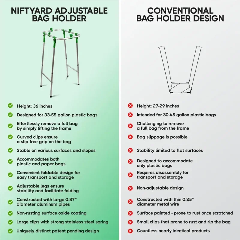 Garden garbage bag holder, foldable leaf bag holder,