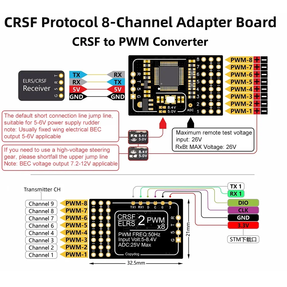 CRSF ELRS converti scheda convertitore PWM 8 CH V2 supporto Servo ad alta tensione 6S V ritorno elrs3.0 tutti i canali