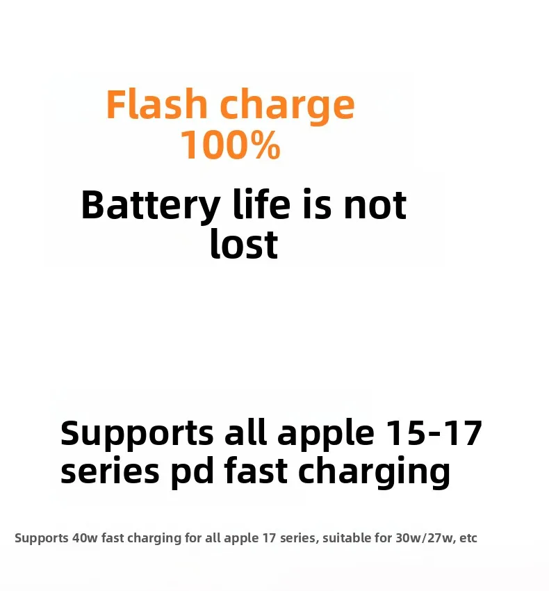 UGREEN Portable Lanyard USB Type C To Type C Cable PD Fast Charging Data For Apple iPad iPhone 17 16 Mobile Phone Tablet Android