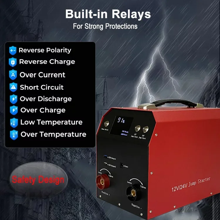 12V24V Big Power Portable Power Bank Car Emergency Tool Truck Mini Lithium Battery Booster Car Jump Starter Tool