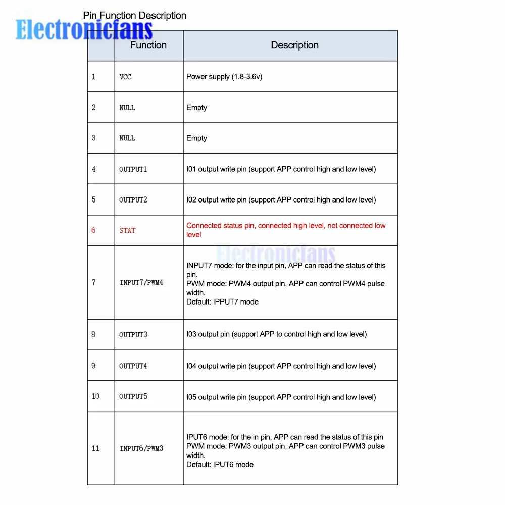 JDY-23 CC2541 Bluetooth 5.0 Modul Transparente Übertragung BLE5.0 Drahtlose Kommunikation Verbessertes Modul für IoT – Detail 22
