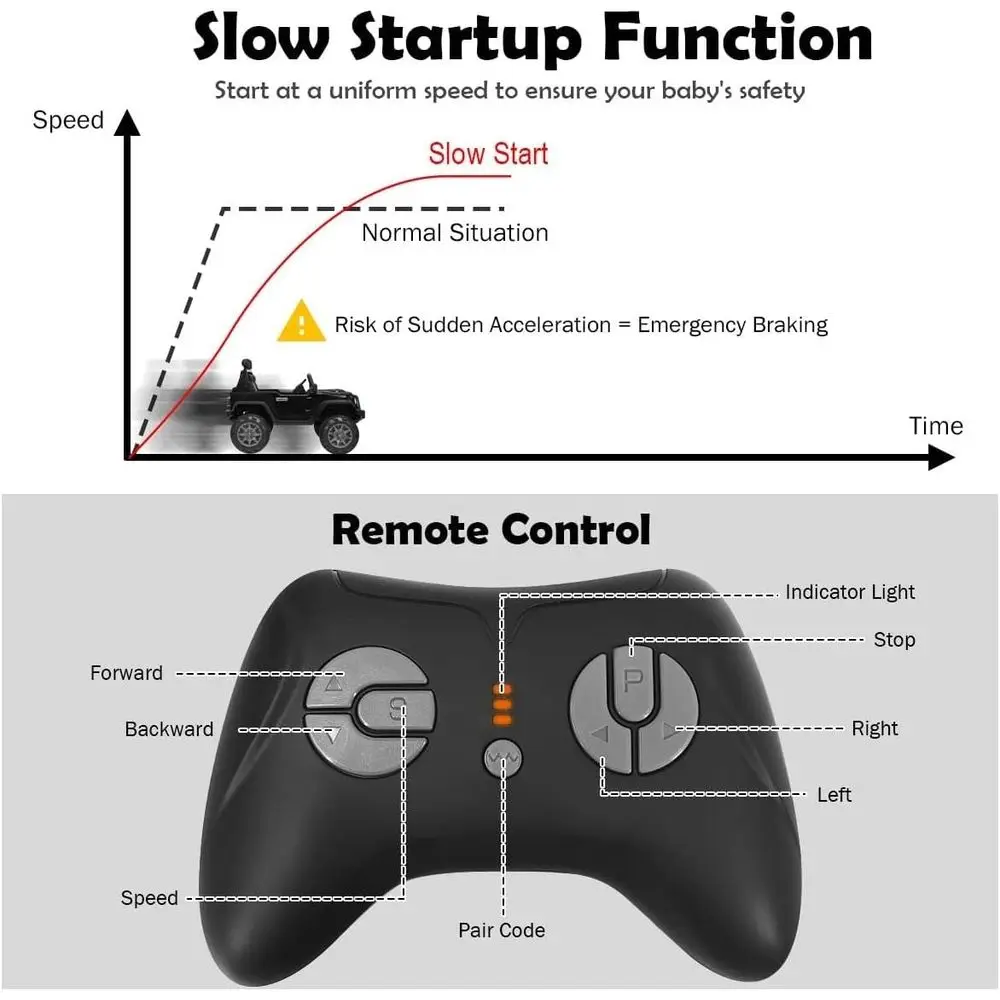 Ride on Car, véhicule électrique alimenté par batterie 12 V avec télécommande parent, suspension à ressort, stockage, 3 vitesses, noir