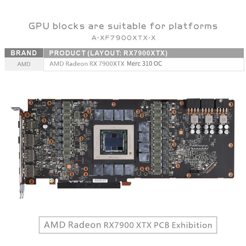 Bykski GPU Block Use for XFX RX7900 XTX Merc 310 OC Video Card Water Cooling / Full Cover Radiator Dense Waterways A-XF7900XTX-X