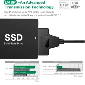 12 penjualan terbaik sata ke usb 3.5 - №