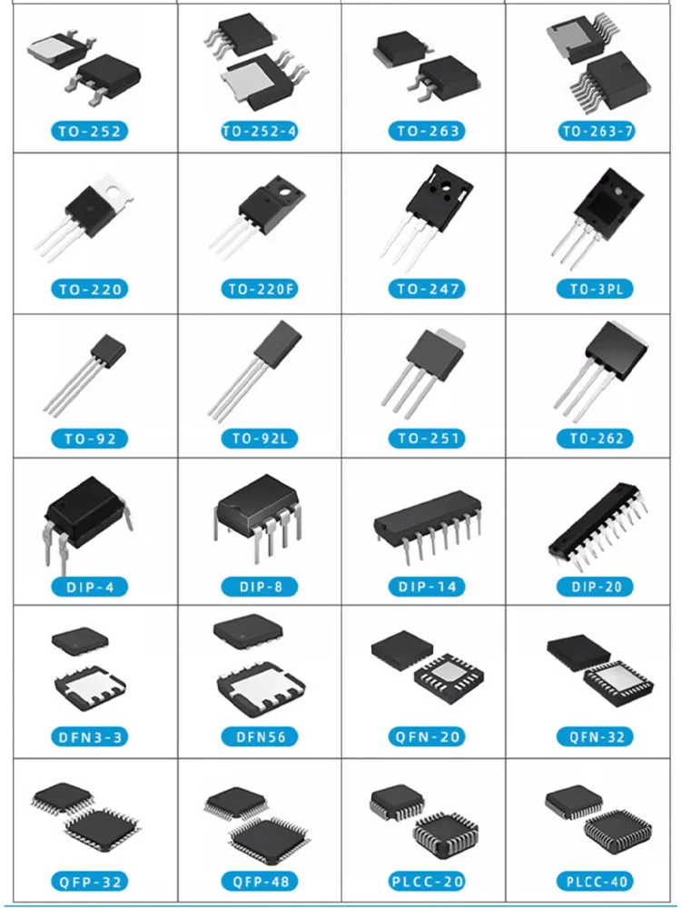 VIPER16L VIPER17L VIPER26L VIPER27L VIPER28L VIPER32 VIPER12A VIPER22A VIPER53 VIPER37L DIP-7 DIP-8 DIP-10 IC chip 5PCS