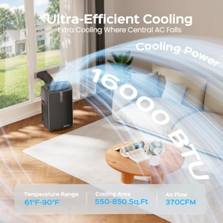 Portable air conditioner for home and office use, ABS plastic body, white, 16000 BTU cooling capacity, app control, self-evapor