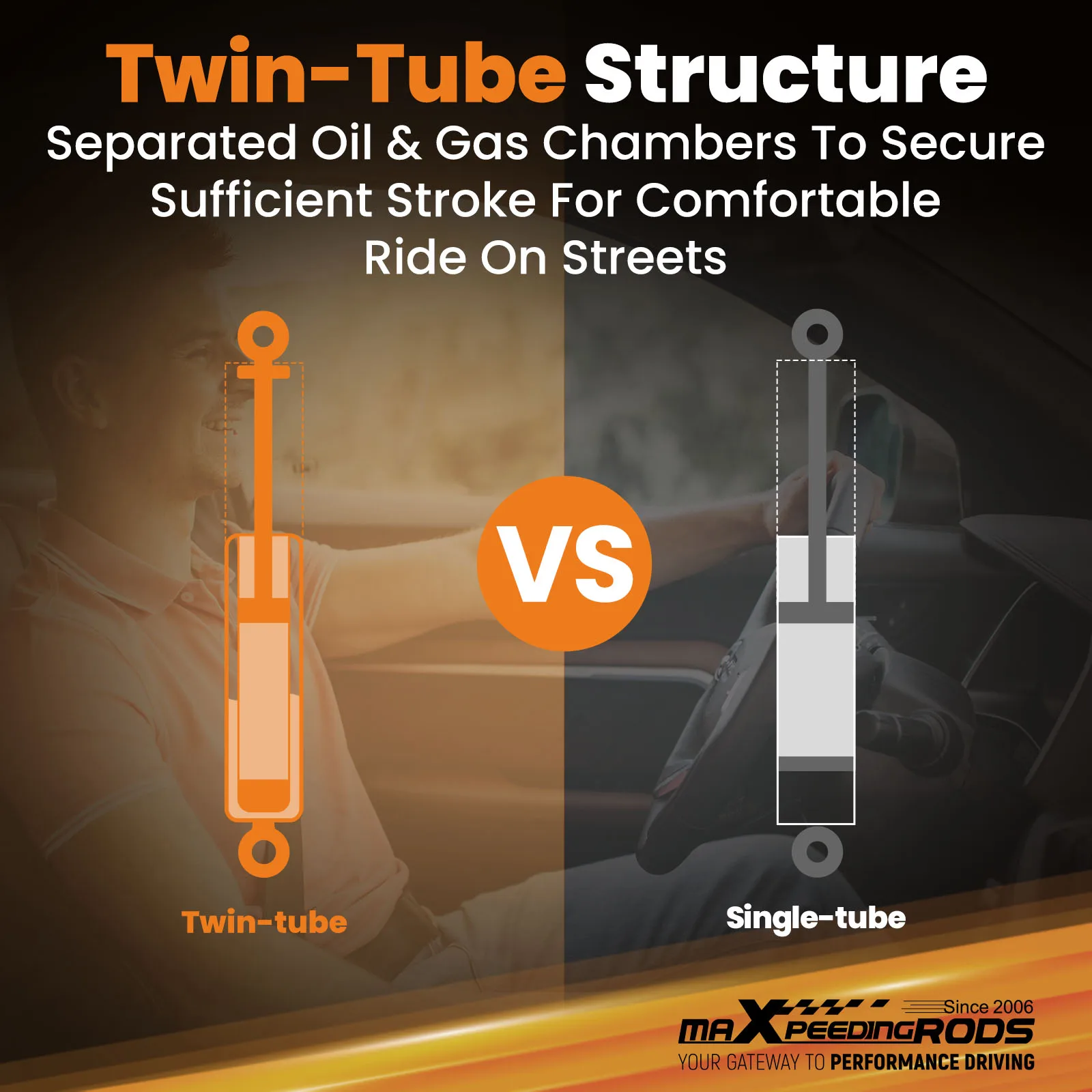 

Комплект для занижения подвески MaXpeedingrods T7 для ACURA RSX TYPE S BASE DC5 02-06