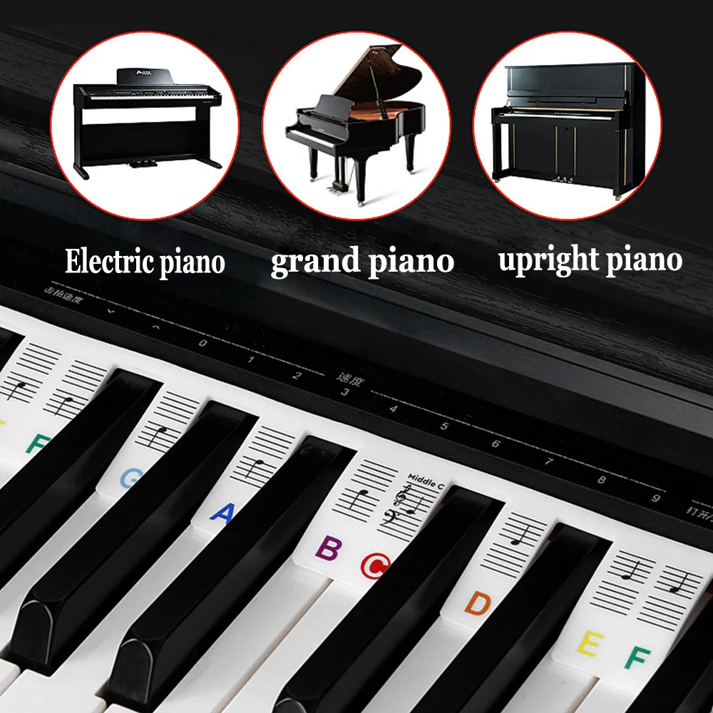 Piano Keyboard Stickers for 88-Key Full Size Silicone Piano Notes Guide For Beginner Reusable