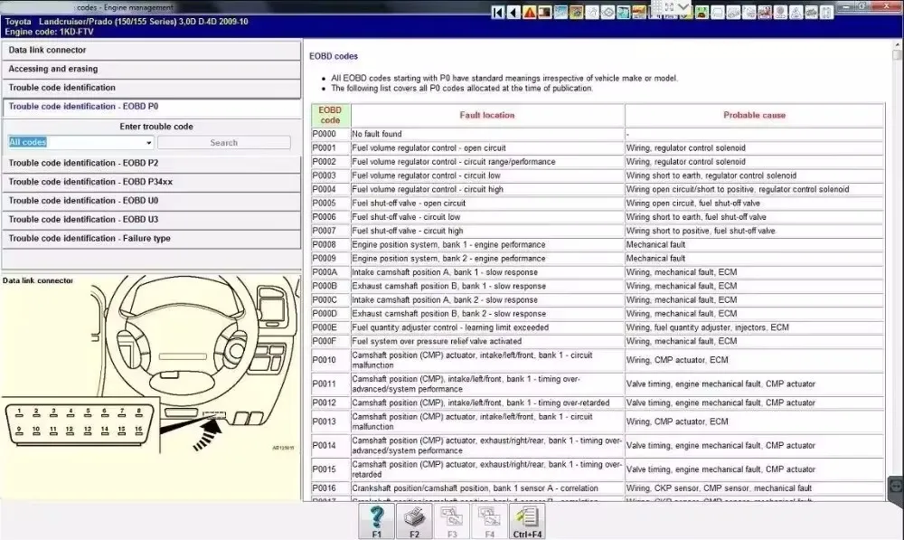 2025 Auto repair software Vivid 2018 Workshop DATA 2018 Atris-Technik Europe Automotive Repair Sof