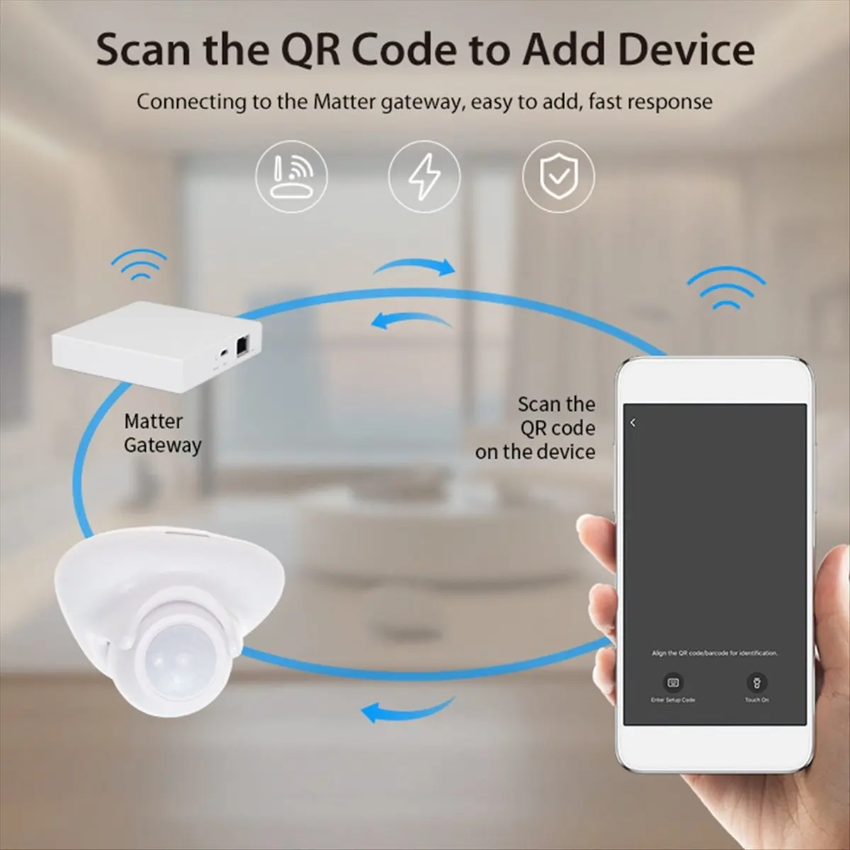 Tuya Matter Thread Human Presence Motion Sensor Infrared Human Detector Motion Detector Tuya Hub Smart Home Automation