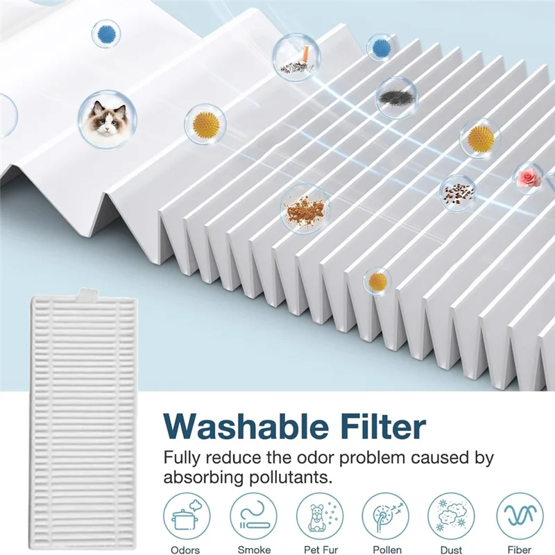 AT51-18PCS Vacuum Filter And Brush Kit For  R5 R580HK R580WK R585HKA R585WKA Vacuum Cleaner Accessories