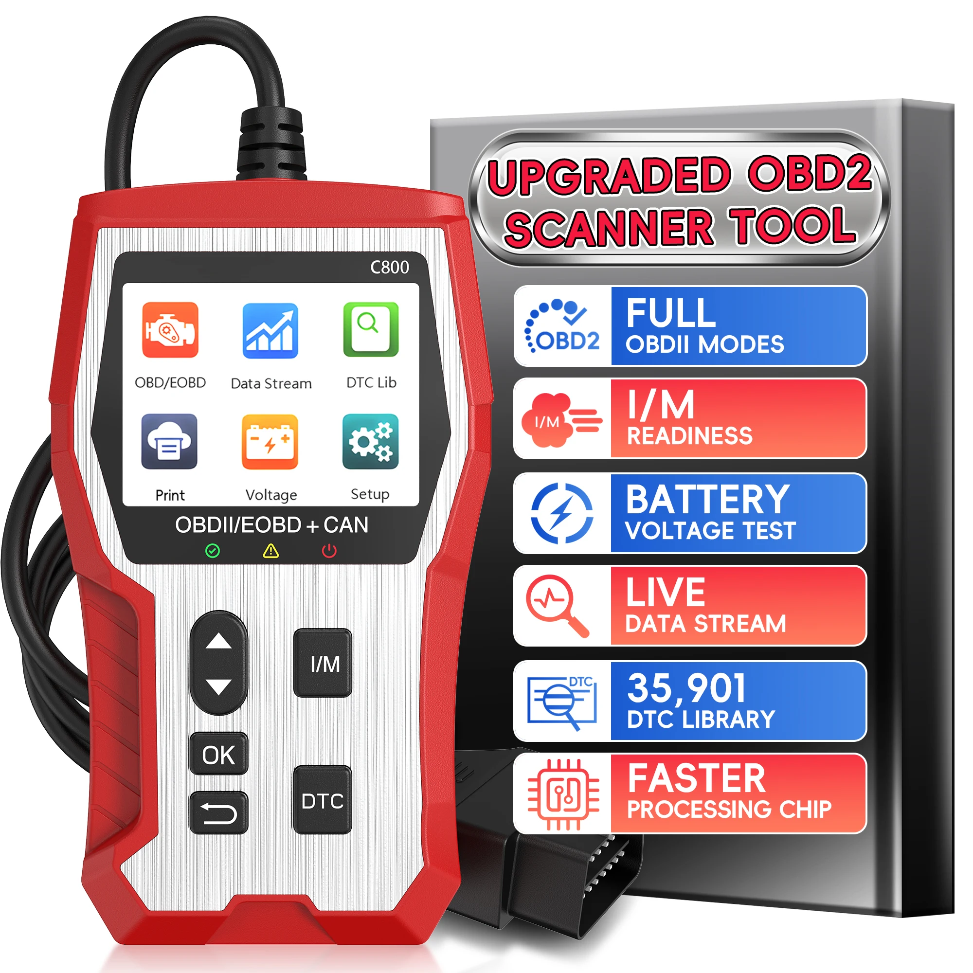 OBD2 Scanner Ease Setup Plug-Play: Clear Reset Engine Error Code Professional Code Reader Diagnostic Scan Tools