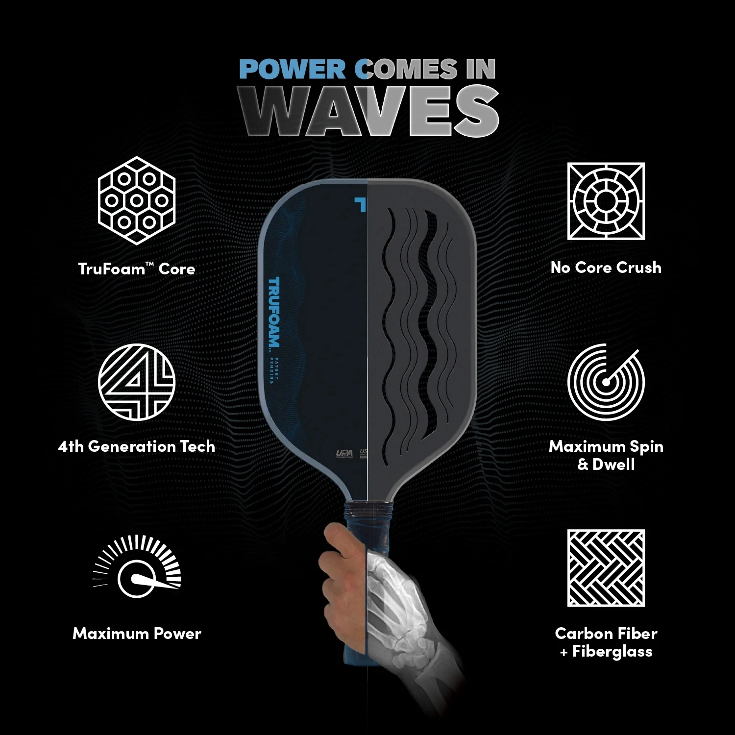 Pagaia Plickleball in fibra di carbonio serie WAVEFFOAM T700 con nucleo WacyFoam a caldo, grande consistenza opaca a punto dolce, adatta