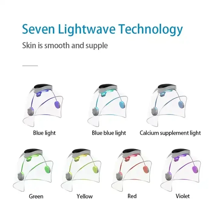 Mask beauty, facial hydration, seven color spectrum beauty salon, skin rejuvenation, Bluetooth music