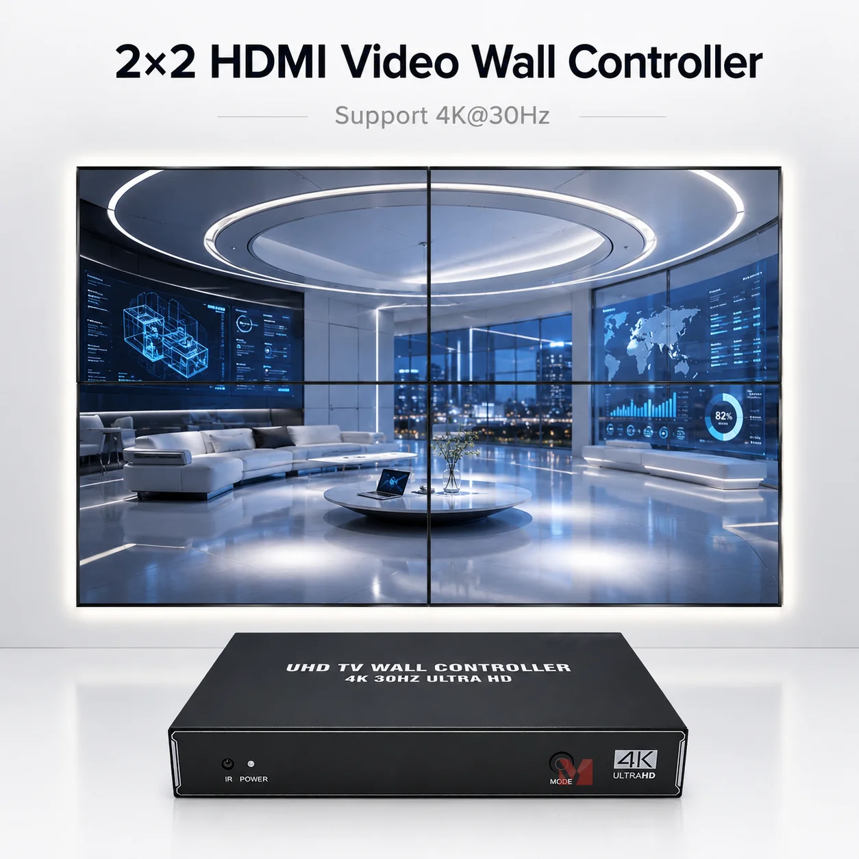 2x2 Video Wall Controller 4K30Hz HDMI Splicing Processor 4 Output LCD Display Cascade Remote Control Audio