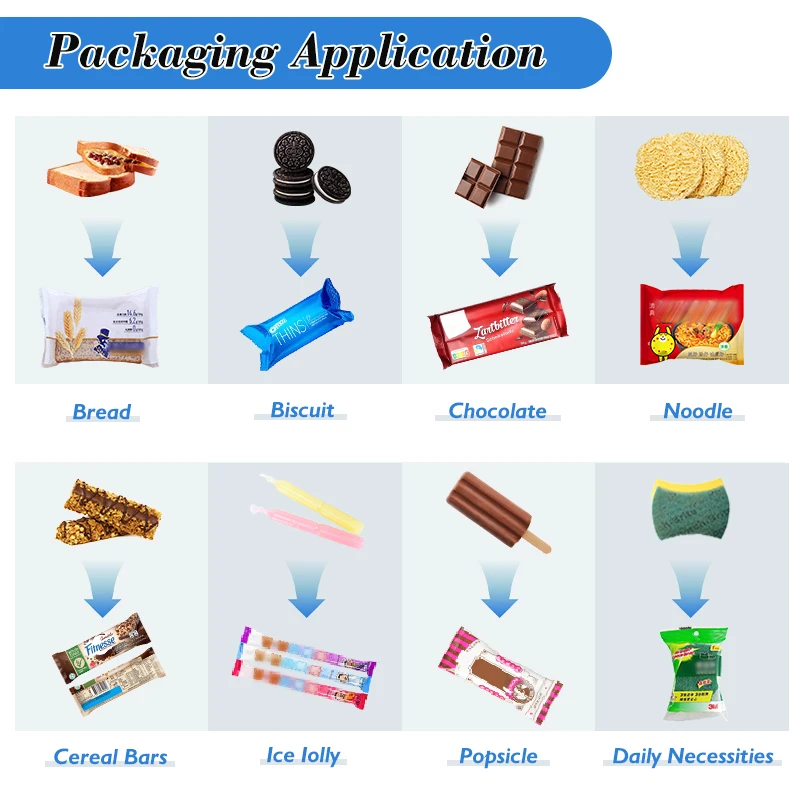 Automatic Plastic Bag Horizontal Pillow Wafer Double Sandwiching Cookies Packaging Flow Wrapper Biscuit Packing Machine