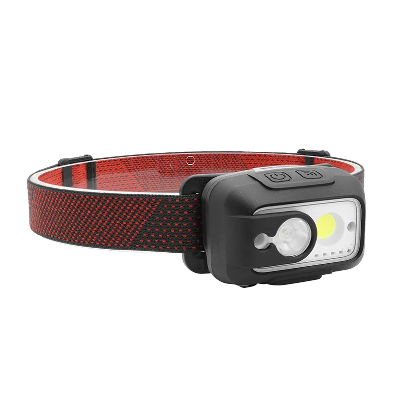 90 Degree Rotating Type C COB Headlamp with Sensor Switch Camping Emergency Portable 480 Lumen Rechargeable LED Headlamp