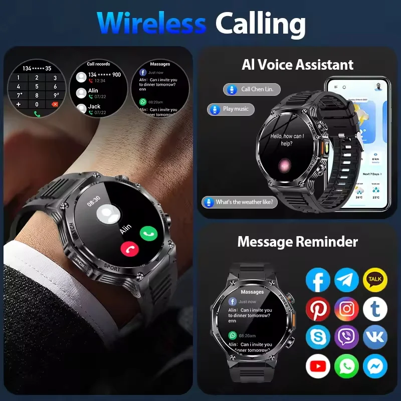 Nieuwe Mode 1.8 inch 390*390 HD Scherm Smartwatch 800 mah Batterij Bluetooth Oproep Hartslag Gezondheid Monitor Professionele waterdicht