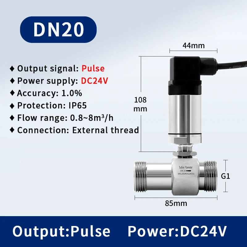 Variant: DN20 Pulse