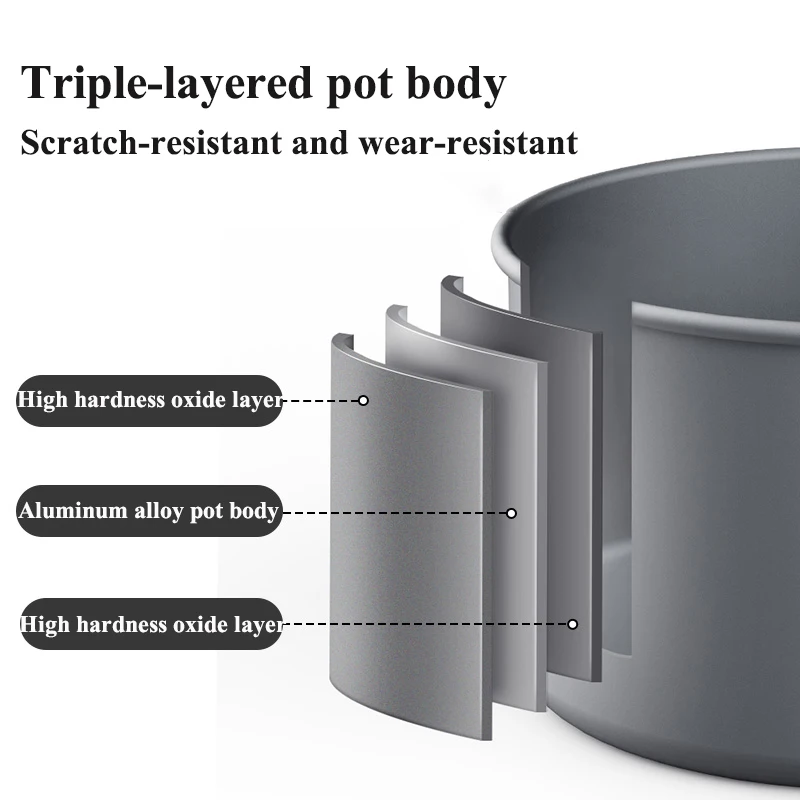 Thumbnail 4 - #28 Trending Camping Cookware Right Now