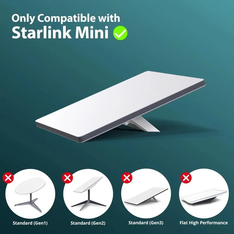 Starlink Mini Car Roof Mount, Magnetic Quick Release Starlink Mini Mounting Kit for RVs, Vans, Boat, Yachts, Trucks - Aluminum