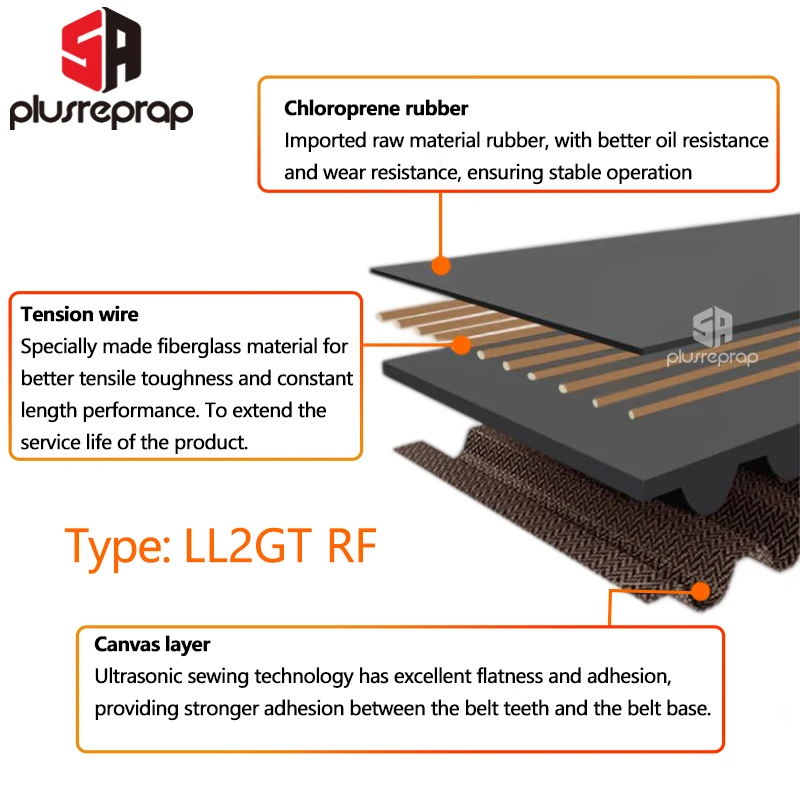 Cinghia dentata aperta GT2 da 6 mm per BambuLab X1/P1/A1 per Creality Ender 3/K1C Cinghie per stampante 3D in gomma - Trasmissione ad alta precisione