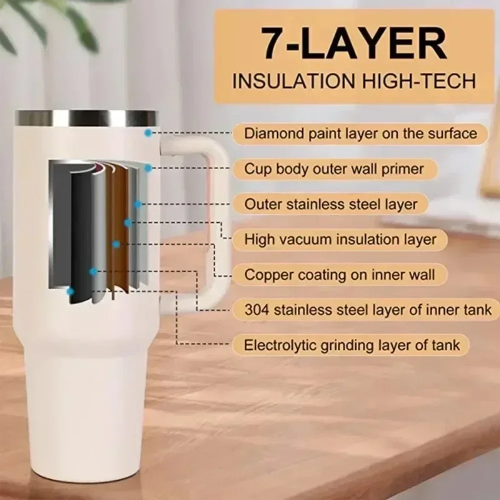 1200ml Water Cup Insulated Tumbler with Handle Straw Stainless Steel Vacuum Cup Thermal Mug Travel Car Cup