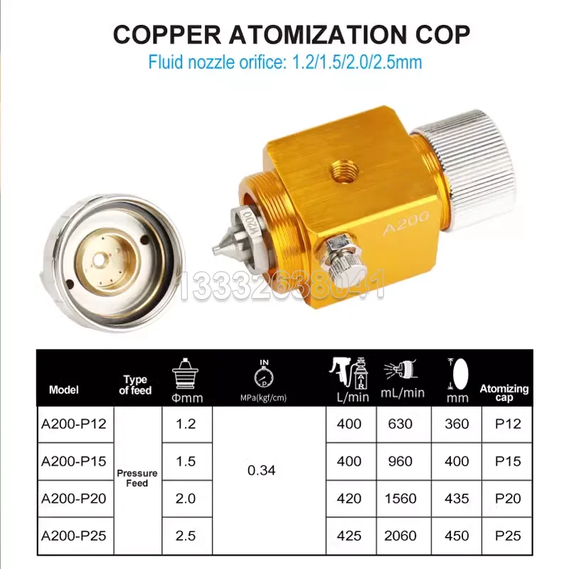 Discount 1.2/1.5/2.0/2.5 mm Mini A-200 Automatic Paint Spray Gun Blister Machine Wave Soldering Flux Rosin Spraying Air Paint