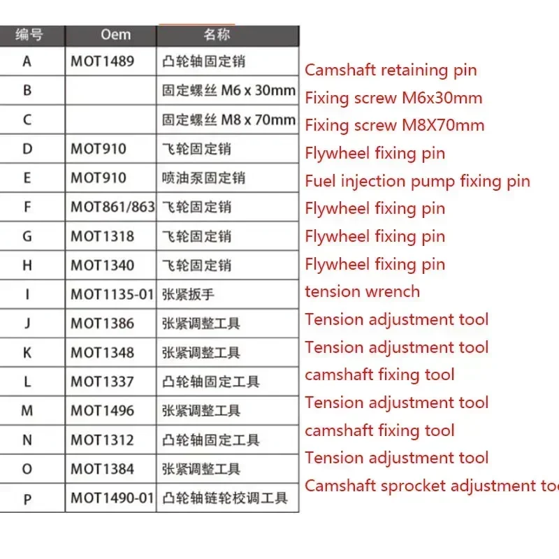 1PC Suitable For Renault Engine Timing Special Tool For Megane Scenery Laguna 1.4 1.6 1.8 2.0 16V