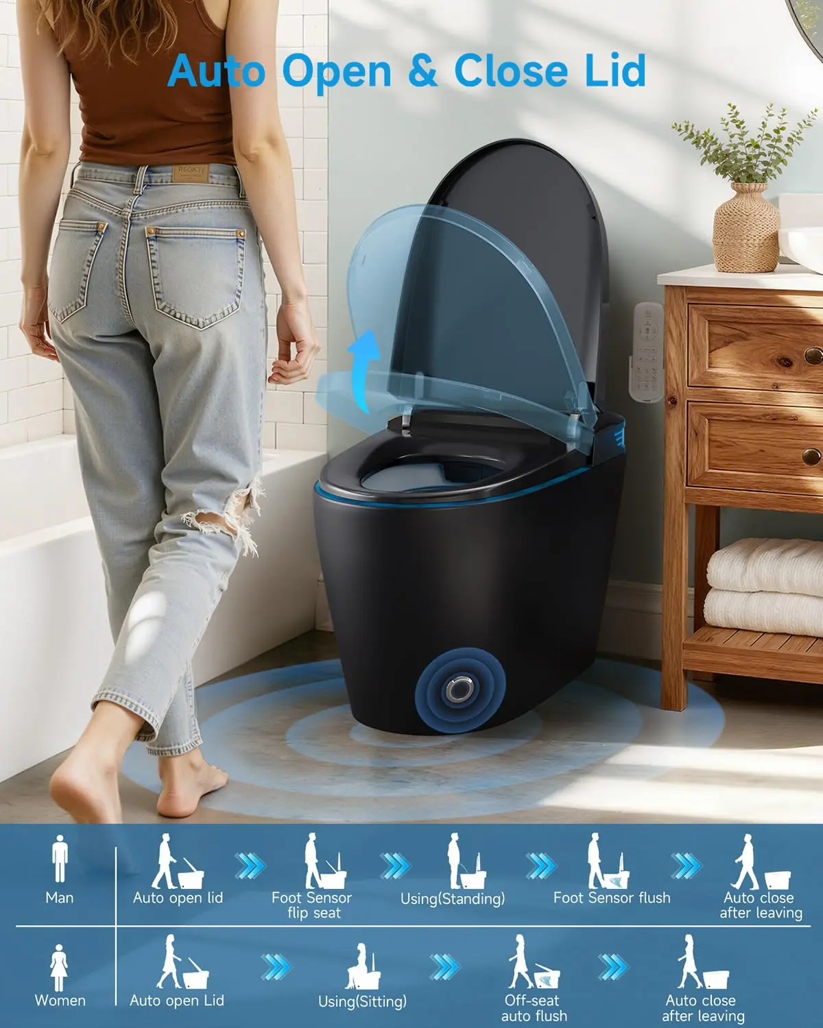 Black Smart Toilet with Bidet Built-in, Tankless Toilet with Auto Open/Close Lid,1000g MaP Flush, Heated Seat, Warm, Customized