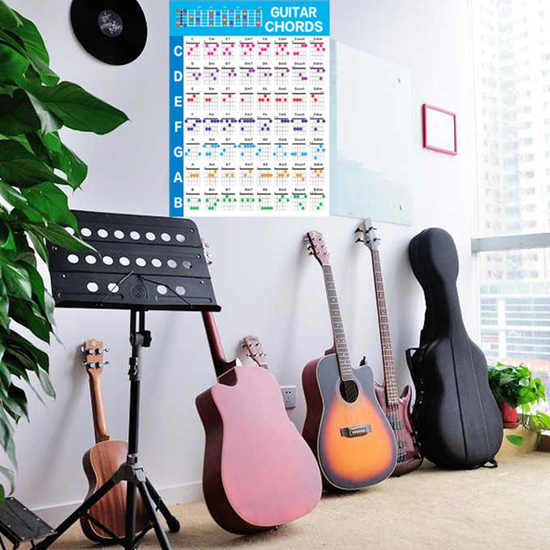 Guitar Chord Poster Classroom Educational Reference Guide for Beginners Color Coded Chords Printed on non-tearing vinyl paper
