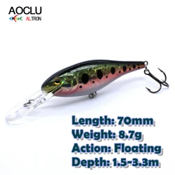 AOCLU Crankbait Wobblers 70mm 8.7g Floating Shad Hard Bait Minnow Depth 1.5-3.3m Fishing Lure VMC Hooks 6 Colors Tackle Quality