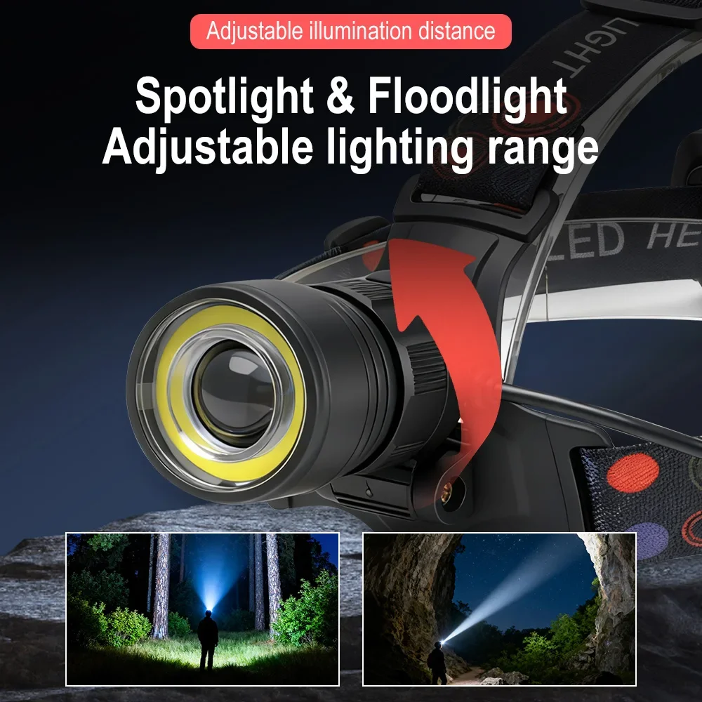 BORUiT V27 800LM linterna frontal LED con zoom Mirco USB recargable potente COB linterna frontal impermeable para Camping
