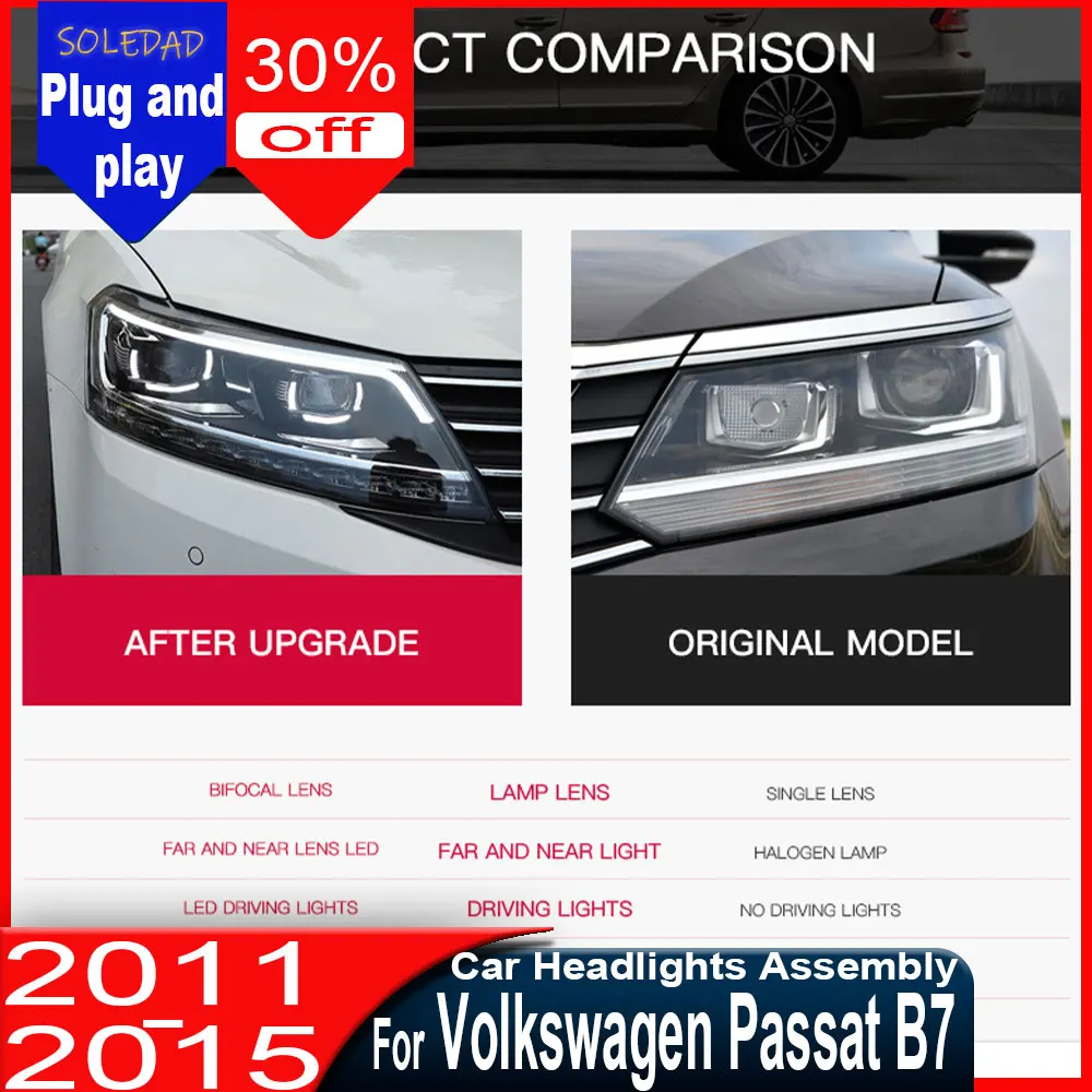 Car Headlights For VW Passat B7 2011 2012 2013 2014 2015 new style LED Headlamp Assembly Upgrade Projector Lens Accessories
