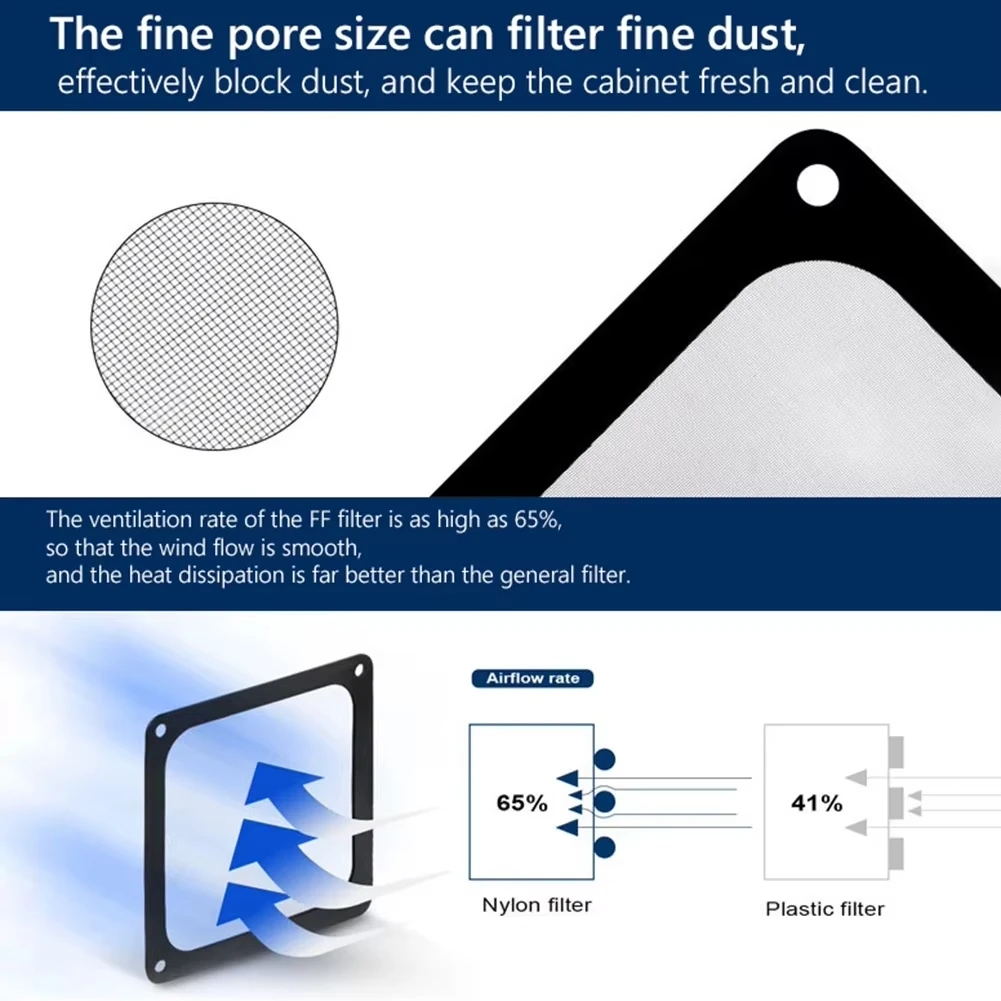 Magnetic Frame Dust Filter 9-14cm Dustproof Mesh Cover Net Guard with Hole for PC Computer Case Cooling Fan Power Supply Chassis