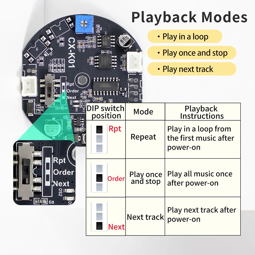 DC 5V 6-35V 9 Channel Trigger MP3 Audio Module Voice Player Custom Voice Sound Module for Security Alarm Speaker Driver Board