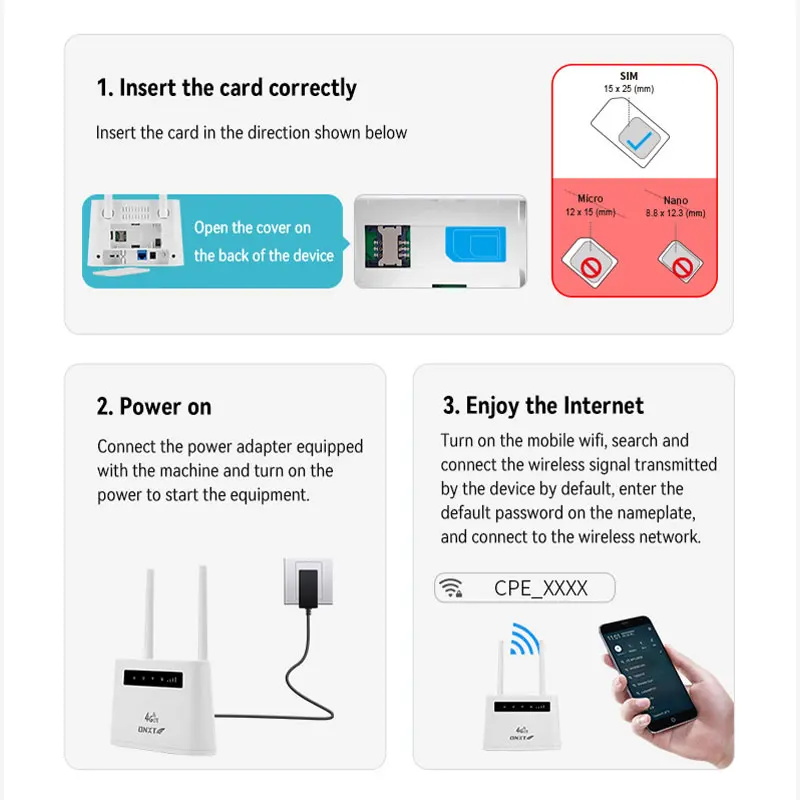 4G Lte WiFi RJ11 Router Unlocked 2 Antenna Wireless Wifi Router Hotspot 300Mbps LAN Port With SIM Card modem