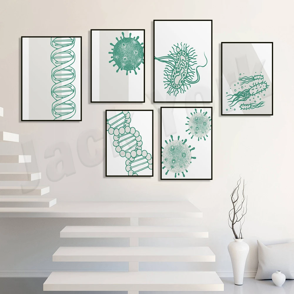 Science Poster, Science Gift, Science Art Biology Class Chemistry Class Art Classroom Decoration
