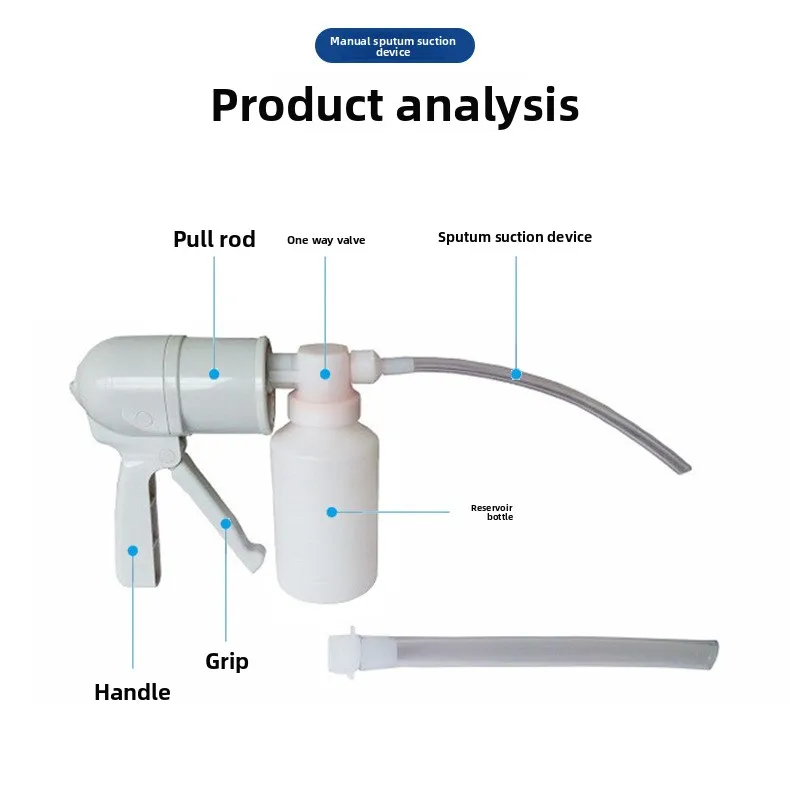 Manual Sputum Suction Pump – Portable Phlegm Aspirator for Home Emergency & Elderly Care, One-Hand Operation, No Power Needed