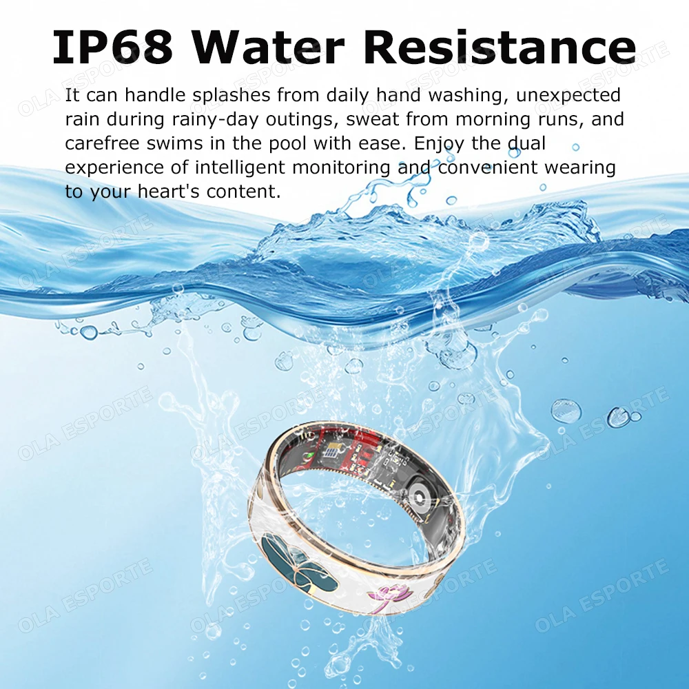 新色エナメルファッション女性スマートリング女性ステンレス鋼インテリジェント指輪女性防水フィットネストラッカー Pk R18