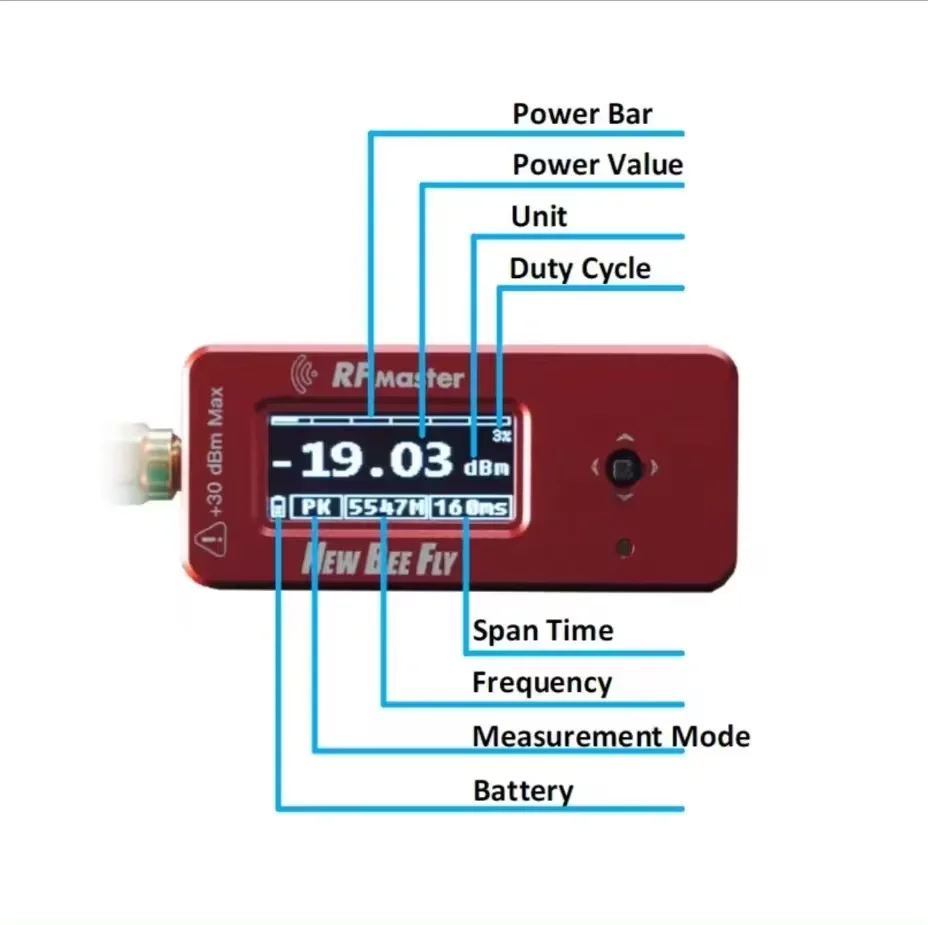 In Stock Immersion RC RF Power Meter V2 Image Transmission and Remote Control Power Tester