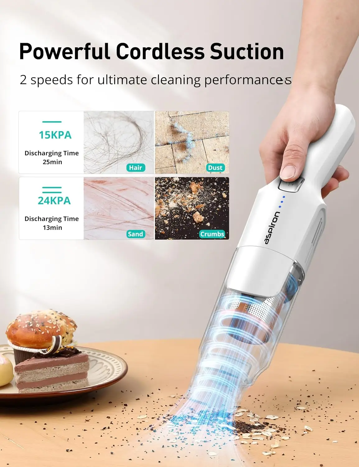 Cordless Handheld Vacuum 24KPA Powerful Car Vacuum 2 Speed 2 Charging Methods Wireless Charger Ergonomic Handle Portable Recharg