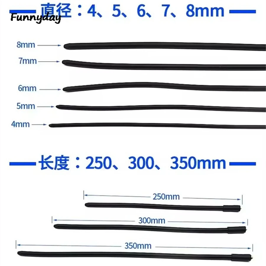 لعبة استثارة القضيب تحفيز الطبية تحت عنوان اللعب مجرى البول قسطرة الصوت موسع صدمة كهربائية نبض مجرى البول لعبة الجنس للرجال #6
