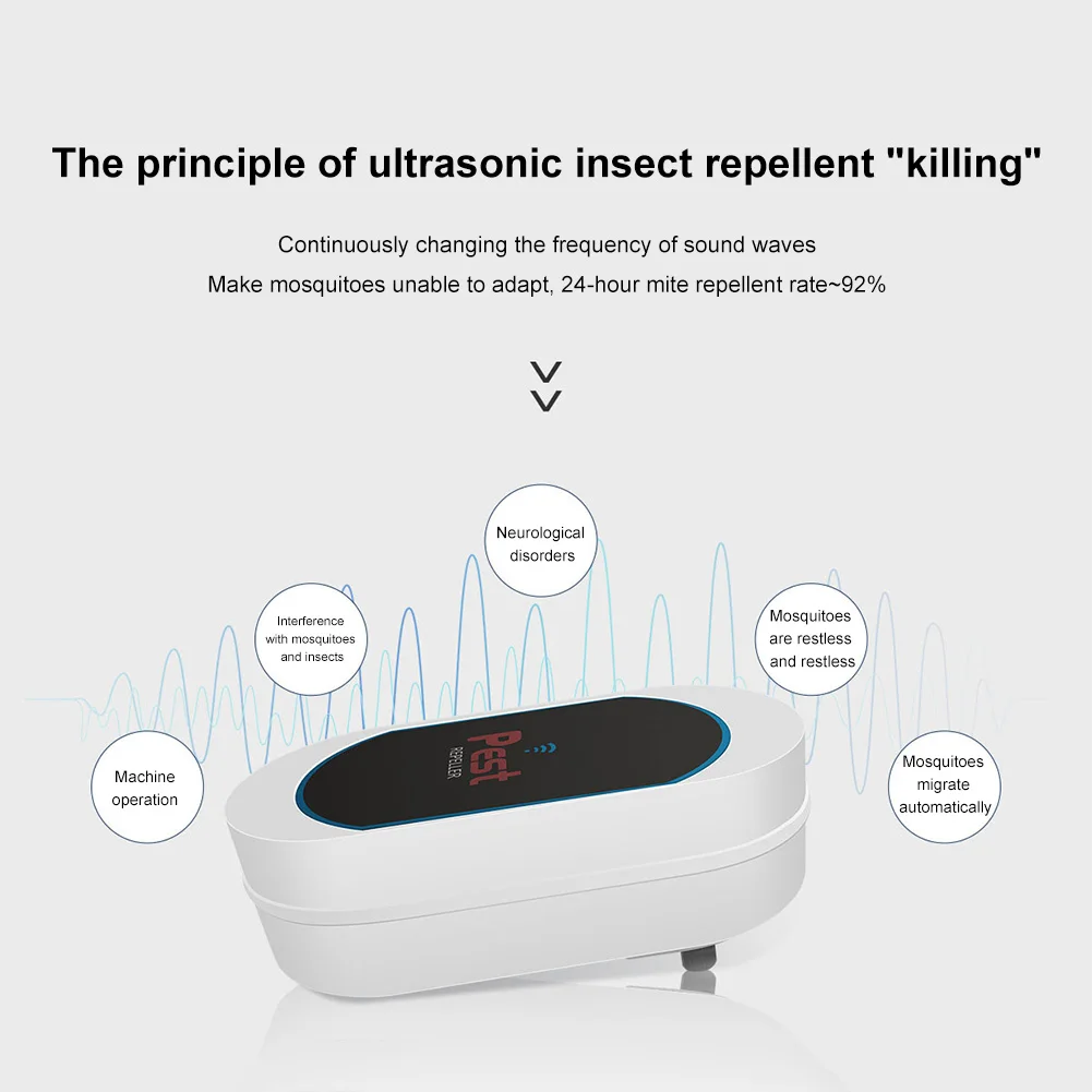 Ultrasonic  Repeller Electronic  Repeller No Noise Plug-in Insect Repeller Multifunctional for Bat Mosquito
