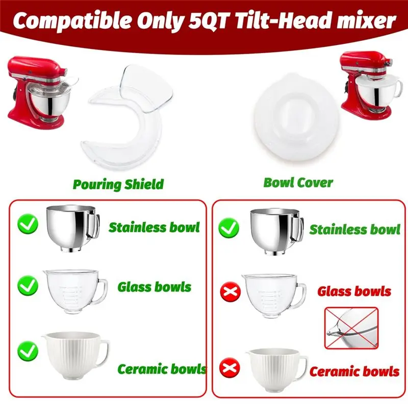 A19F-Shield And Mixer Bowl Covers For Kitchenaid 4.5-5 Quart Stainless Steel Bowl,Stand Mixer Bowl Covers