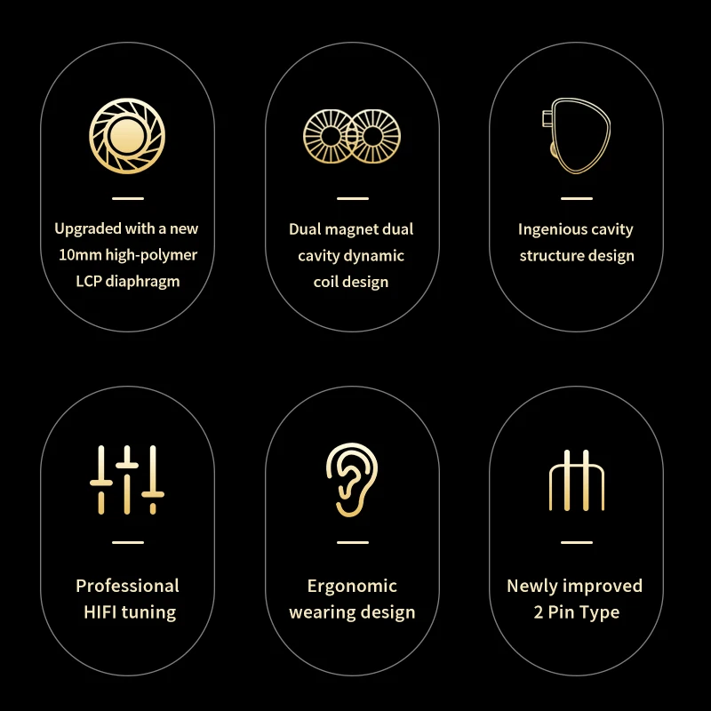 سماعات أذن HiFi بتجويف مزدوج TRN ، MT5 ، سائق ديناميكي ، 10 ، كابلات عالية الجودة ، تصميم متعدد الاستخدامات