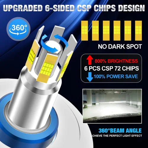 Imagen 2 del producto XSTORM H7 Led Canbus lámparas de coche H1 H8 H11 HB3 9005 HB4 9006 Led Hir2 9012 faro antiniebla luces Led 40000LM 12V 24V para Auto