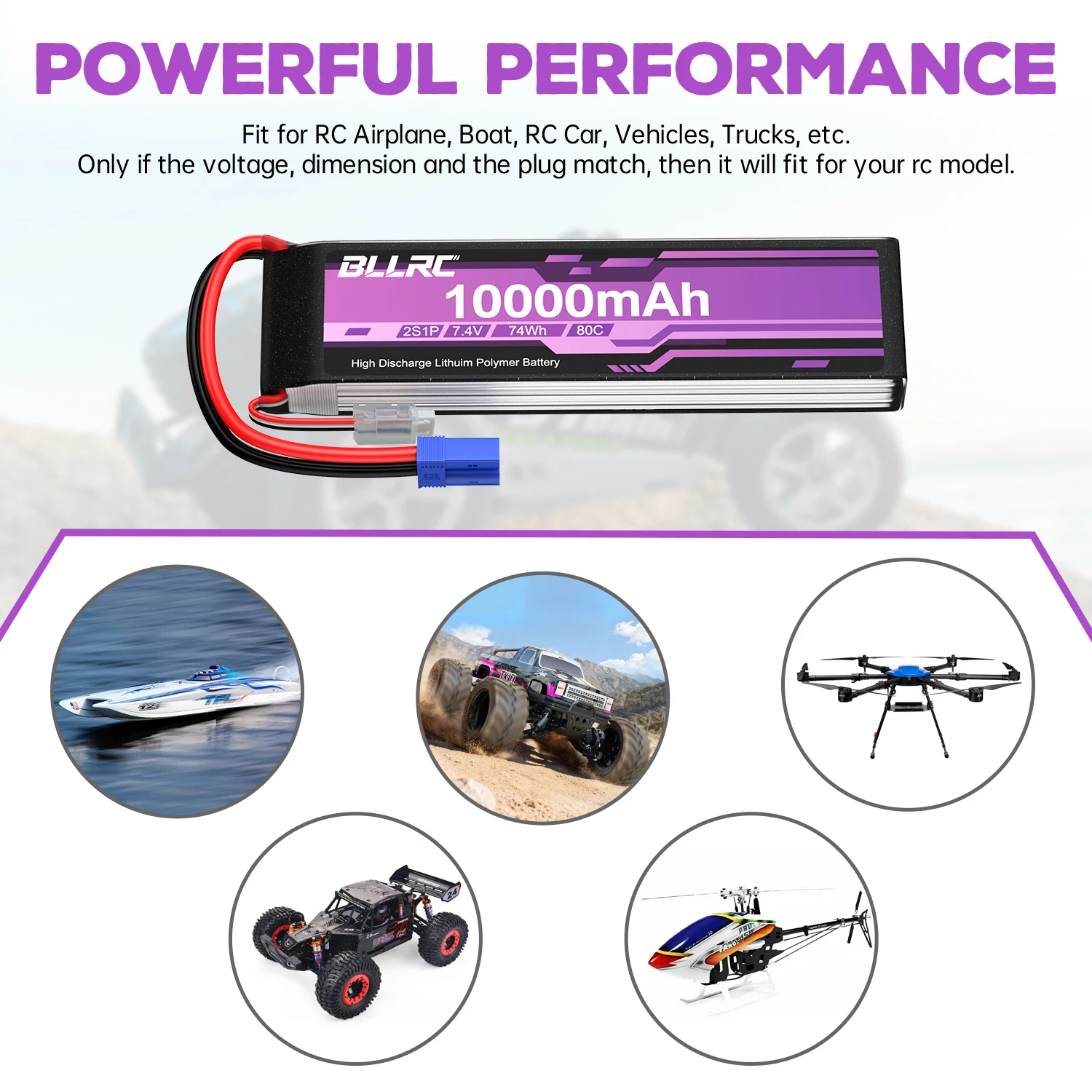 BLLRC 7.4V/11.1V /14.8V/22.2V  - Drone Rc Truck ulasan dan harga